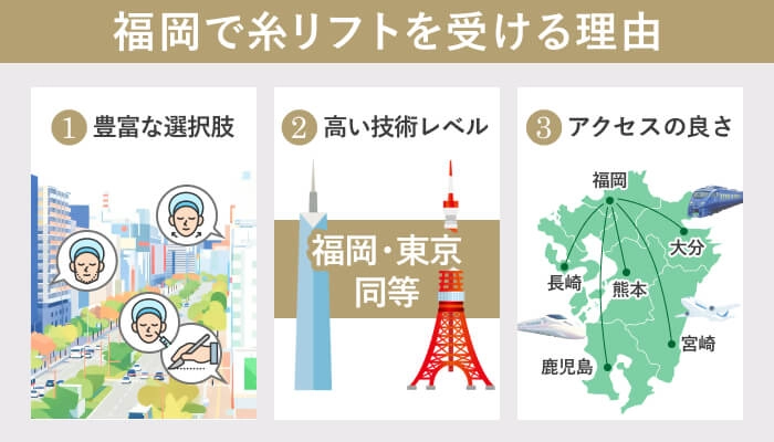 福岡で糸リフトを受ける理由