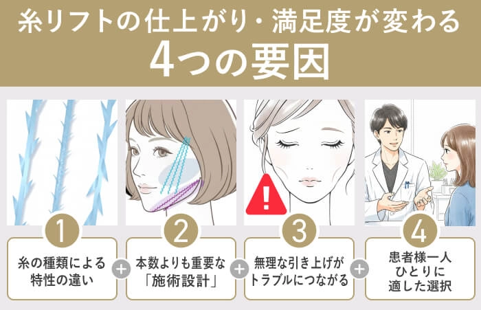 糸リフトの仕上がり・満足度が変わる4つの要因